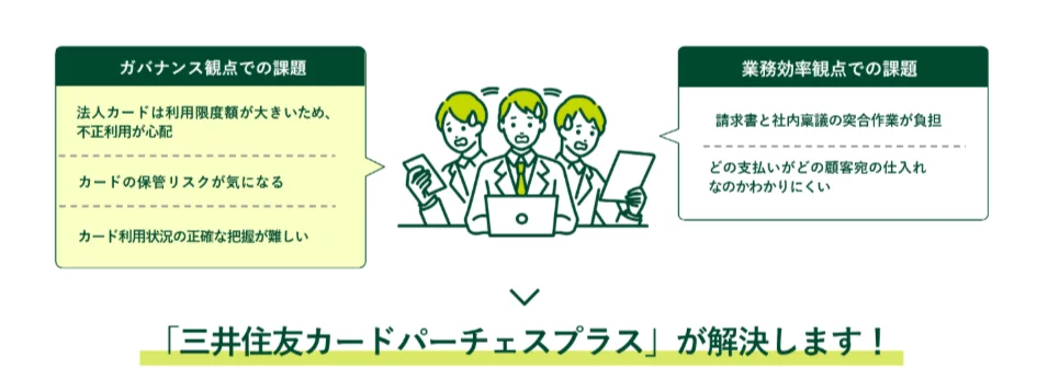 三井住友カードパーチェスプラスが新しくなった!法人カードの経費管理・セキュリティ機能を徹底解説